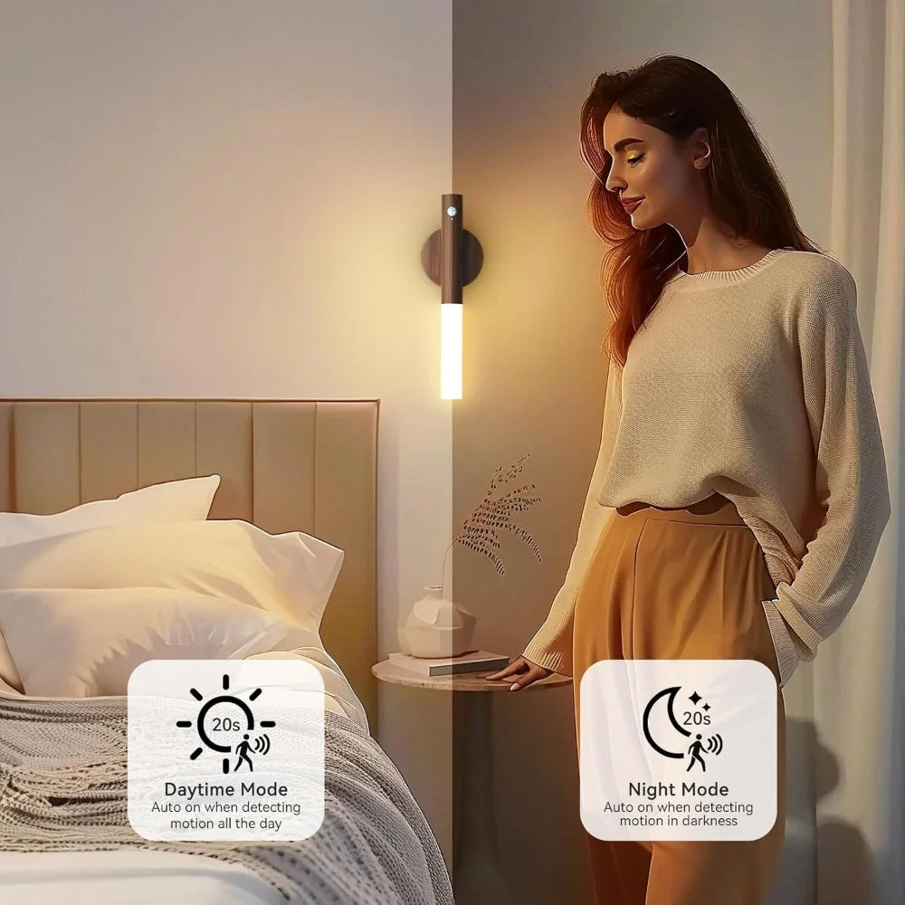 Veilleuse LED à Détecteur de Mouvement USB - Éclairage Placard & Chambre